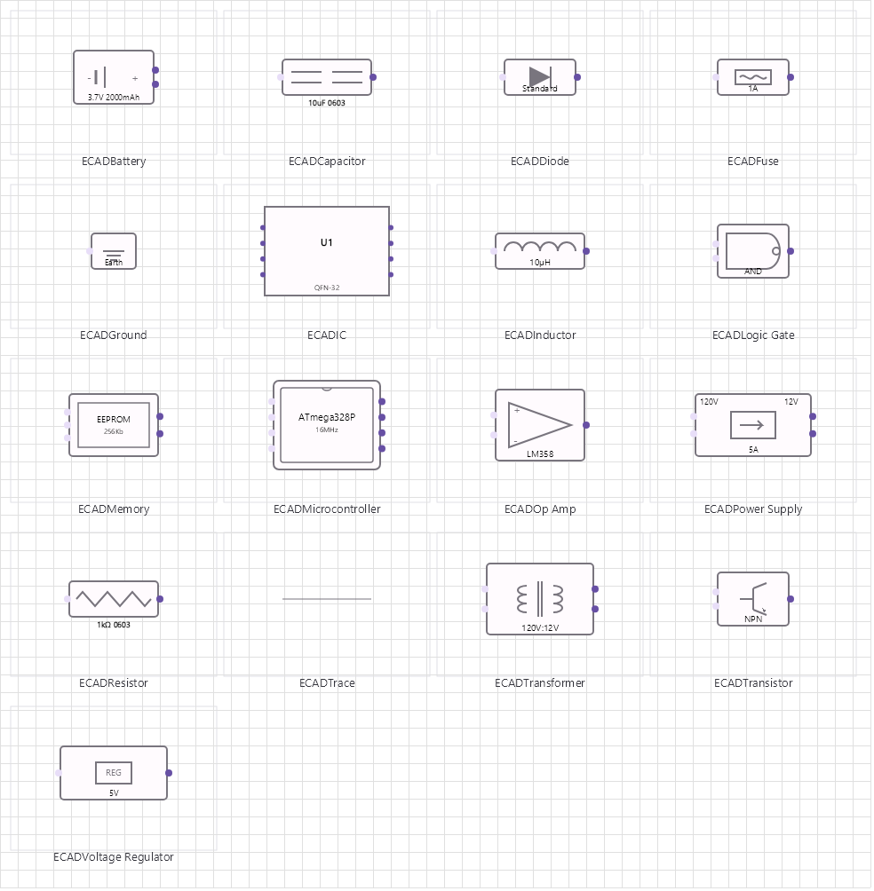 ECAD family: passives, semiconductors, power and logic symbols